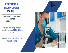 Forensics Technology Market 2025: Growth and Emerging Technologies | CAGR of 11.2%