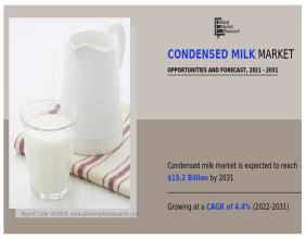 Condensed Milk Market Size to Reach USD 15.2 Billion by 2031; Industry Compound Annual Growth Rate of 4.4%