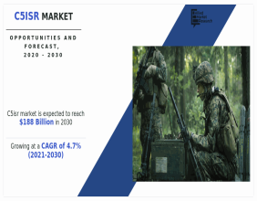 C5ISR Market Size to Hit US$ 188.00 billion by 2030 at 4.7% CAGR