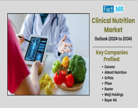Clinical Nutrition Market Set for a Steady Growth of 5.3% CAGR Over the Next Decade