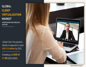 Global Client Virtualization Market Size of $10,113 Million by 2025 with a CAGR of 11.8%