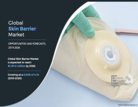 Skin Barrier Market Expands with New Formulas for Sensitive Skin | CAGR of 4.1%