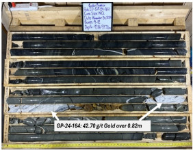 Great Atlantic Resources 8th Drill Hole Intersects High Grade Gold in Two Veins: Vein 1 - 42.70 G/T Gold over 0.82 Meters; Vein 2 - 39.18 G/T Gold over 0.52 Meters