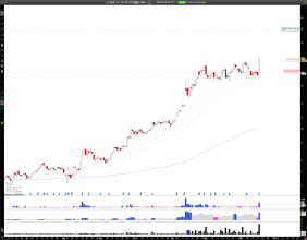 Long RKLB: Rocket Lab USA Inc. Breaks Out, Targeting $50 Milestone
