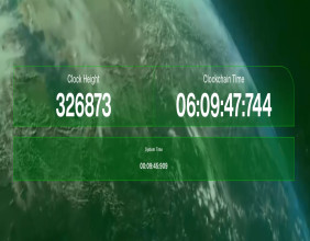 Clockchain Network Announces New Time Oracle