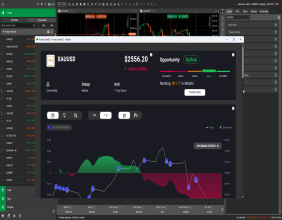 Acuity Trading Partners with cTrader to Revolutionise Broker and Trader Experiences