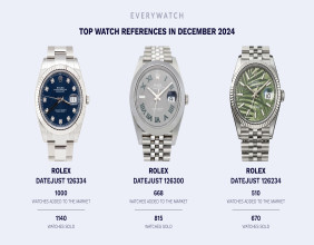 Pre-owned luxury watch market is thriving and reaches $14.3 billion in value for the month of December