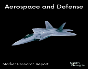 Global Aircraft Brake Market Predicted to Achieve Significant Growth, growing at a CAGR of 5% from 2024-2030