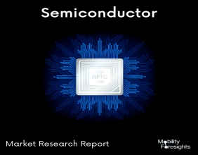 Deep UV Lasers Market Predicted to Achieve Significant Growth, growing at a CAGR of 19% from 2024-2030