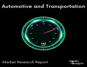 Automotive Airbag Market Predicted to Achieve Significant Growth, growing at a CAGR of 11% from 2024-2030