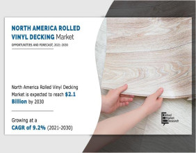 North America Rolled Vinyl Decking Market Trends & Forecast 2021-2030
