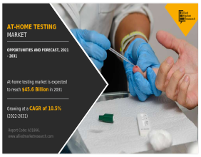 AT-Home Testing Market Sets New Record, Projected at USD 45.58 billion by 2031 at 10.5% CAGR: AMR
