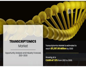 Transcriptomics Market | Key Players, SWOT Analysis, Trends & Opportunities (2021-2030) – AMR