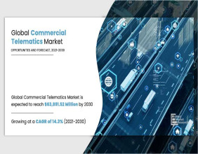 Commercial Telematics Market size to Hit $63.89 Billion by 2030: Key Trends & Growth Drivers Revealed