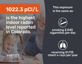Protect Environmental Expands Radon Services to Communities from Denver to Buena Vista