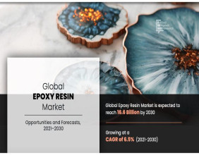 Epoxy Resin Market Demographic Discovery Unveiling the Importance of Market Segmentation