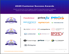 The Top Pricing Optimization Software Vendors According to the FeaturedCustomers Winter 2025 Customer Success Report