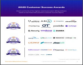 The Top Subscription Billing Software Vendors According to the FeaturedCustomers Winter 2025 Customer Success Report