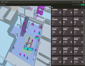 SACYR CHOOSES OUTSIGHT PEOPLE FLOW MONITORING FOR THE HOSPITAL COGNITIVO PROJECT IN MADRID