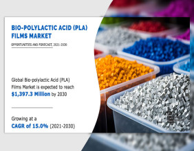 Bio-polylactic Acid (PLA) Films Market Size by Type, Application, and Regional Outlook 2021-2030