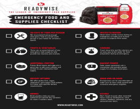 Storms Are Coming - Is Your Family Ready? Prepare Now with ReadyWise During Severe Weather Awareness Week