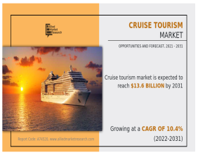 Cruise Tourism Market Size Worth $13.6 Billion by 2031, Growing at a CAGR 9.2% Expansion