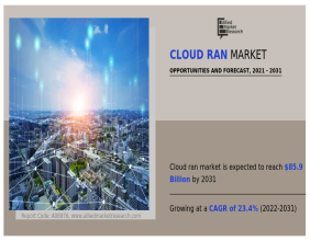 Global Cloud RAN Market Growing CAGR of 23.4% Projected to Reach USD 85.9 Billion by 2031