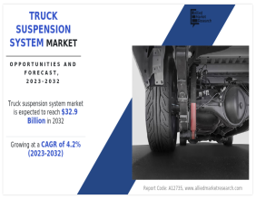 Truck Suspension System Market Expected worth USD 32.9 Billion by 2032, Driven by Rising Demand for Heavy-Duty Vehicles