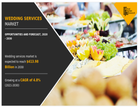 Wedding Services Market is likely to grow at a CAGR of 4.8% through 2030, reaching US$ 414.2 billion