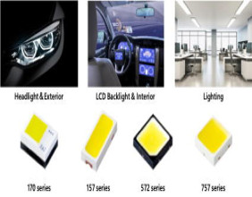 Nichia Wins German Patent Infringement Lawsuits Concerning Dominant Leds