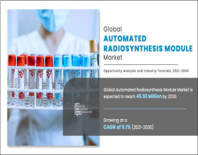 Automated Radiosynthesis Module Market registering a CAGR of 5.1% from 2021 to 2030