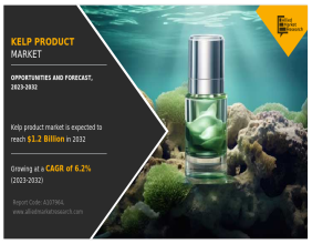 Kelp Product Market is Thriving Worldwide: $1.2 Bn by 2032, Sustainable CAGR Of 5.9% From 2023-2032