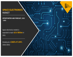 Space Electronics Market Navigating Business with CAGR of 5.04% with Revenue of $5.4 billion by 2031