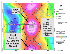 Orestone Prepares for AirMT Survey at Captain Gold Porphyry Project, BC