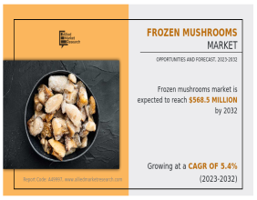 Frozen Mushrooms Market to Receive Overwhelming Hike In Revenue That Will Boost Overall Industry Growth by 2032