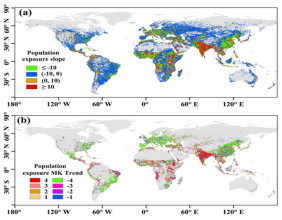 Global PM2.5 inequality: a new framework for air pollution and ecology