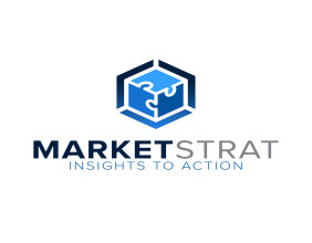 Marketstrat launches Markintel™ Methodology & Frameworks for Actionable Insights in MedTech & Healthcare