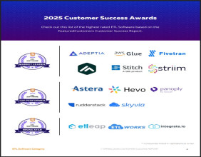 The Top ETL Software Vendors According to the FeaturedCustomers Spring 2025 Customer Success Report Rankings
