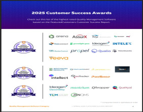The Top Quality Management Software Vendors According to the FeaturedCustomers Spring 2025 Customer Success Report