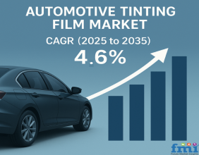 Automotive Tinting Film Market to Reach USD 9.02 Billion by 2035, Driven by 4.6% CAGR and Tech Innovation Opportunities
