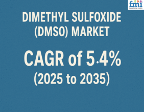 Dimethyl Sulfoxide Market to Reach USD 968.4 Million by 2035, Driven by Eco-Friendly Solvent Demand and Innovation