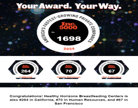 Healthy Horizons Ranks No. 1,698 on the 2024 Inc. 5000