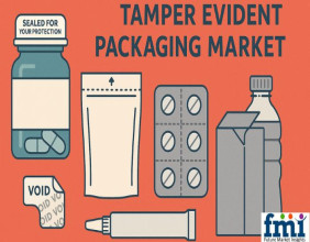 Tamper Evident Packaging Market to Surpass USD 2,775.4 Million by 2035, Driven by Rising Demand in Food Delivery Sector