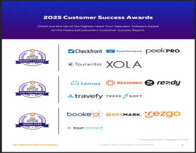 The Top Tour Operator Software Vendors According to the FeaturedCustomers Spring 2025 Customer Success Report Rankings