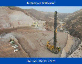 Autonomous Drill Market to Grow at 9.9% CAGR, Reaching USD 3,361 Million by 2035