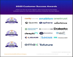 The Top Corporate Sustainability Software Vendors According to the FeaturedCustomers Spring 2025 Customer Success Report