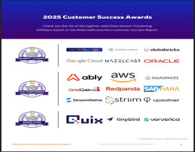 The Top Data Stream Processing Software Vendors According to the FeaturedCustomers Spring 2025 Customer Success Report