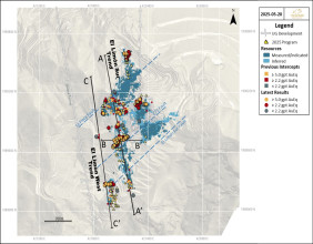 Torex Gold Reports Latest Drilling Results from ELG Underground