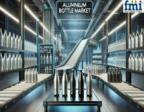 Global Aluminium Bottle Market to Reach USD 10,784.4 Million by 2035, Driven by Multi-Industry Demand | FMI