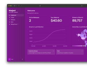 Kinjari Launches Affordable, Artist-First Music Distribution Platform